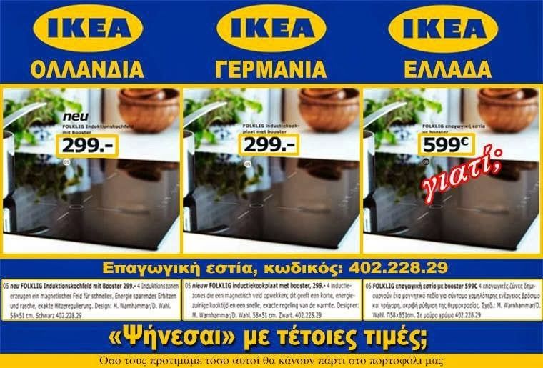 Εικόνα που συγκρίνει την τιμή της επαγωγικής εστίας FOLKLIG στα ΙΚΕΑ Ολλανδίας, Γερμανίας και Ελλάδας: 299, 299 και 599 ευρώ, με το ερώτημα «γιατί;»