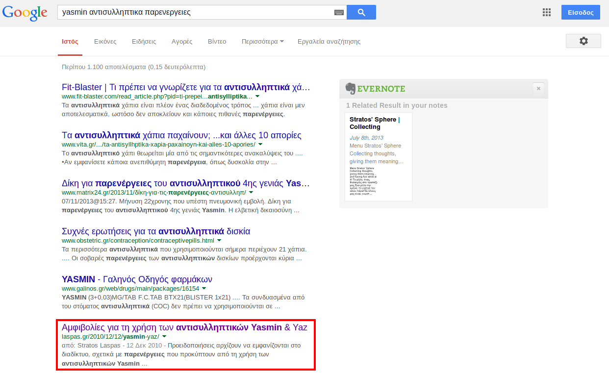 Στιγμιότυπο αναζήτησης Google για «yasmin αντισυλληπτικά παρενέργειες», Ιούλιος 2014. Στην πρώτη θέση εμφανίζεται το άρθρο της laspas.gr για τις παρενέργειες των αντισυλληπτικών Yasmin και Yaz, επισημασμένο με κόκκινο πλαίσιο.